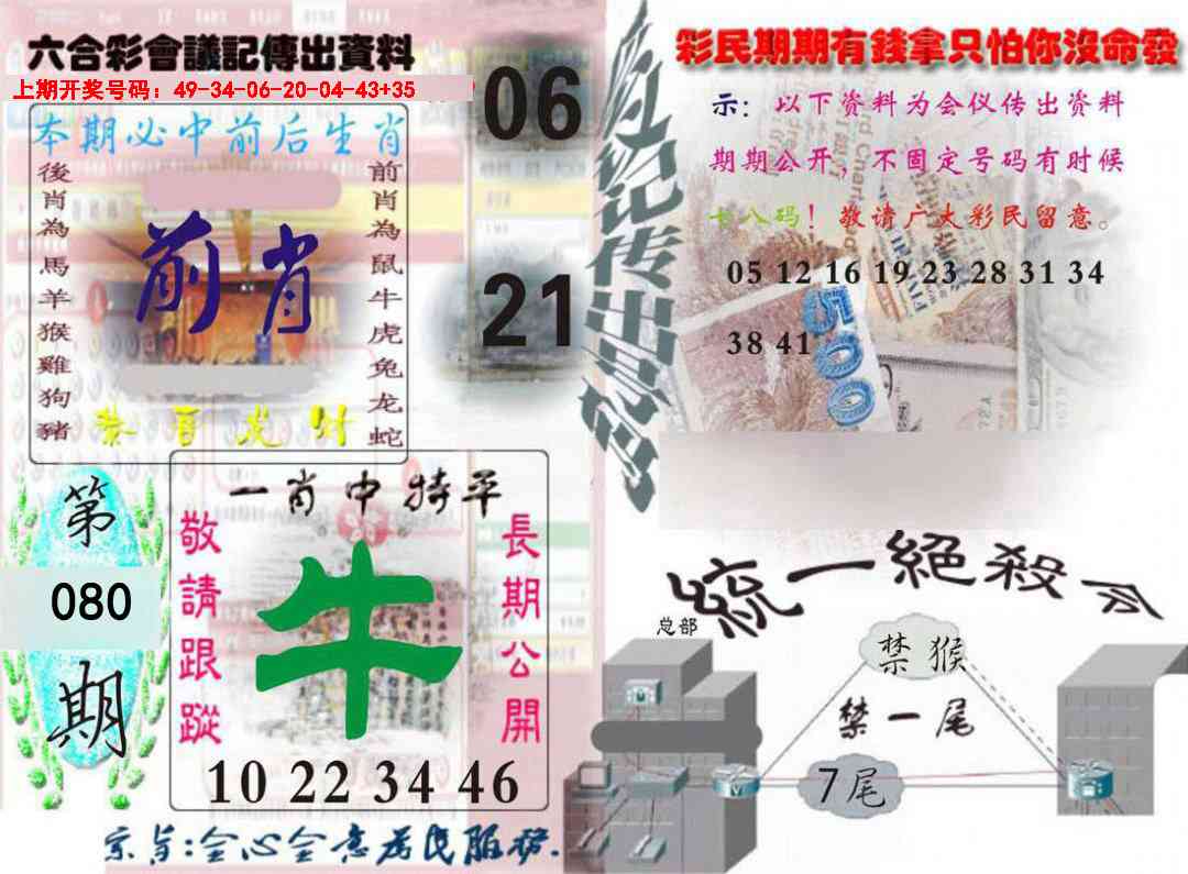 080期六合彩会议记录[图]